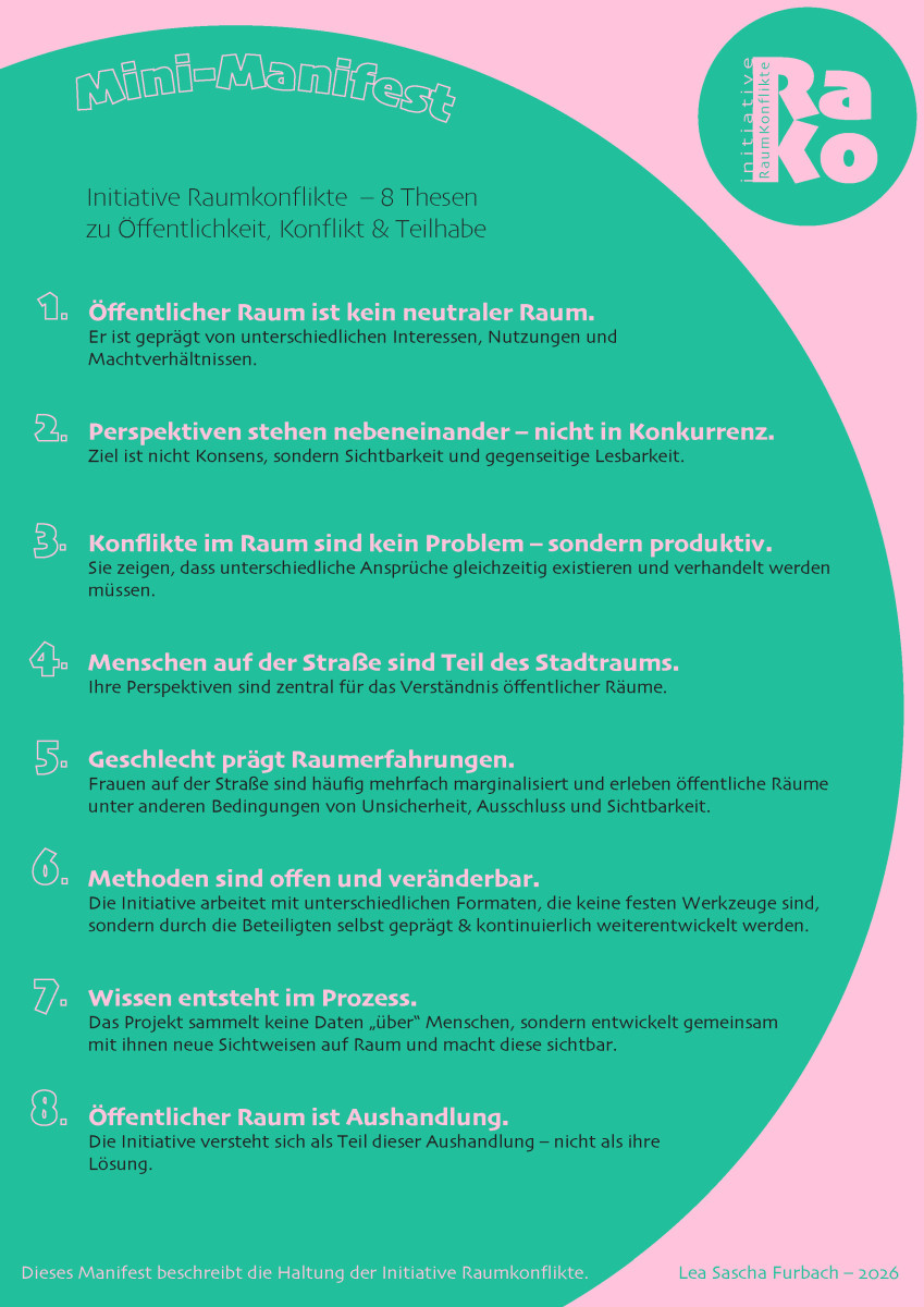 Manifest der Initiative Raumkonflikte mit acht Thesen zu Öffentlichkeit, Konflikt und Teilhabe